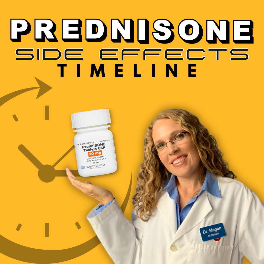 Prednisone Side Effects Timeline